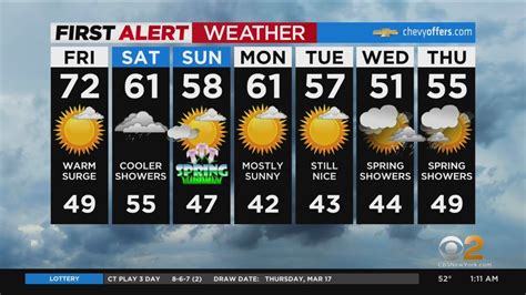 First Alert Forecast Cbs Nightly Weather At Pm Youtube