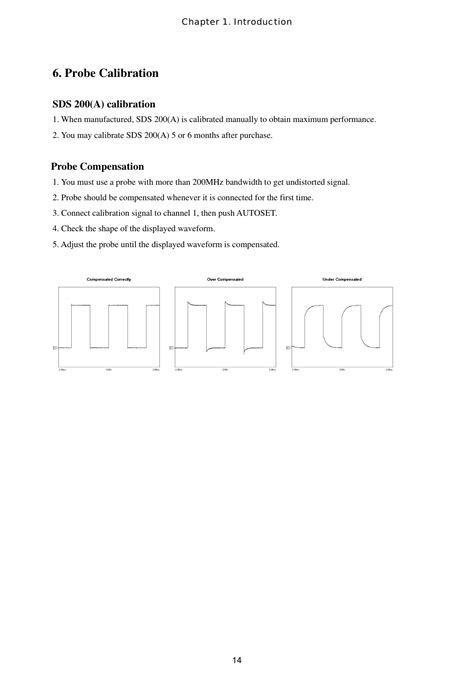 softDSP SDS200A PC BASED DIGITAL OSCILLOSCOPE User Manual MANUAL