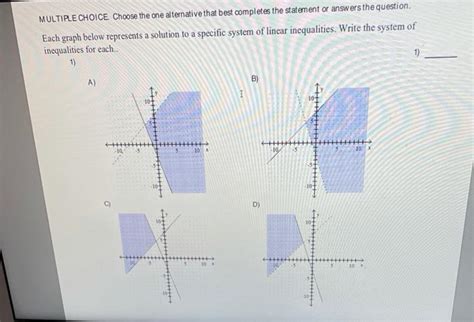 Solved Each Graph Below Represents A Solution To A Specific