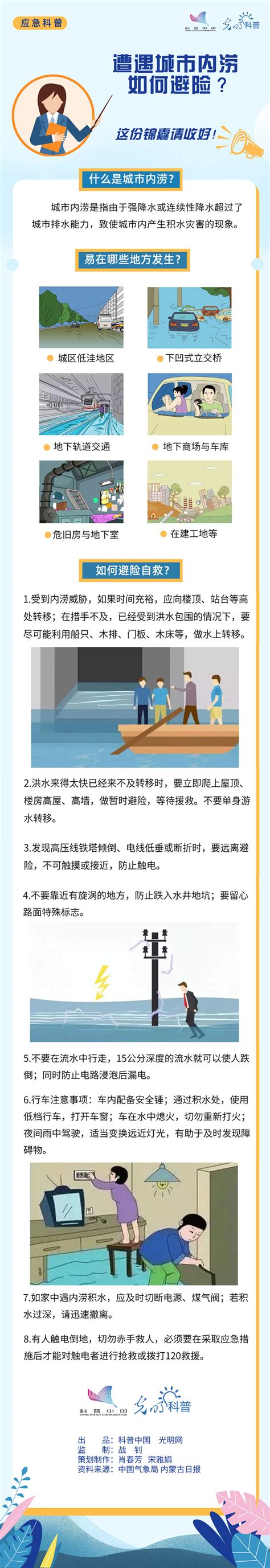 应急科普遭遇城市内涝如何避险这份锦囊请收好 科普中国网