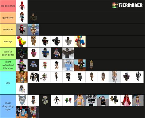 roblox styles 50+ Tier List (Community Rankings) - TierMaker