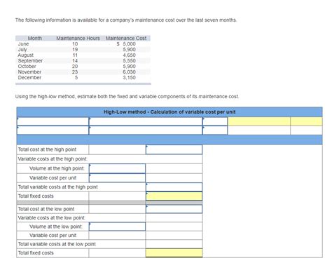 Solved Exercise 18 9 Contribution Margin And Break Even LO Chegg