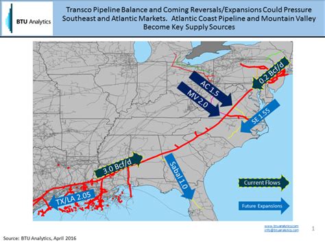 Atlantic Coast Pipeline A Lifeline For The Southeast Nyse Acp Seeking Alpha