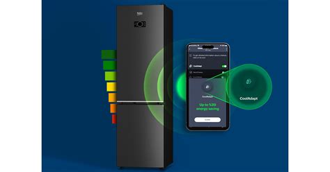 Beko AI product transformation continues to gain momentum boosting ...
