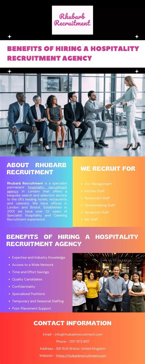 Ppt Benefits Of Hiring Hospitality Recruitment Agency Powerpoint