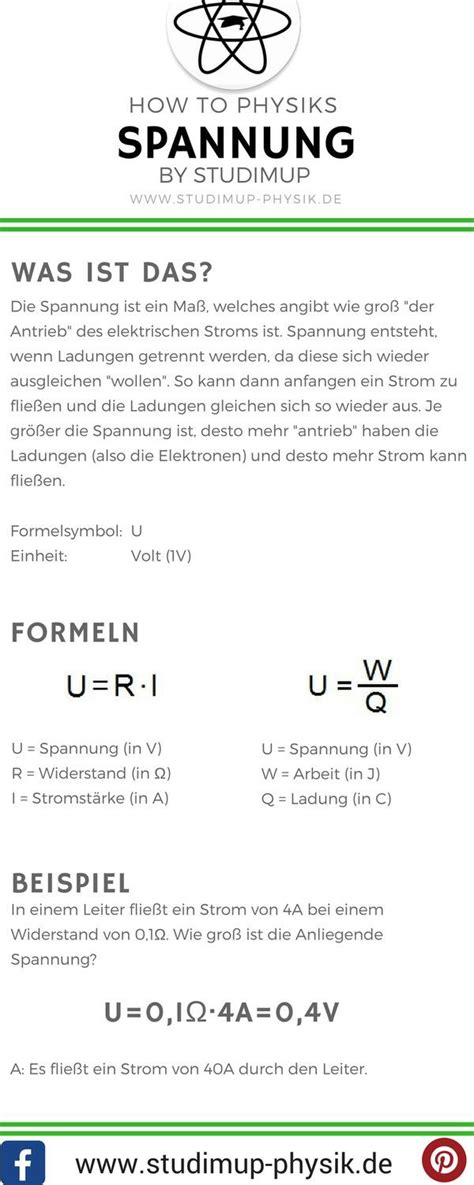 Elektrische Spannung Spickzettel By Studimup Unterrichtsmaterial Im