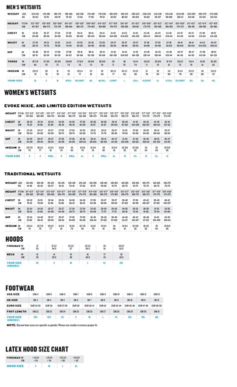 Bare Wetsuit Size Chart - Zeagle Express