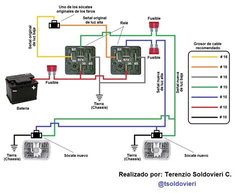 Diagrama De Luces Traseras Nissan Frontier Diagramas El