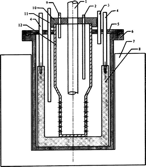 Preparation Of Magnesium Lithium Alloy From Fused Salt Electrolysis