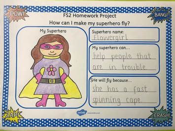 Superhero Homework Project