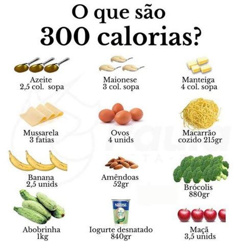 O Que S O Calorias Healthy Snacks Healthy Recipes Low