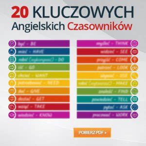 Gramatyka angielska dla początkujących 9 kluczowych struktur