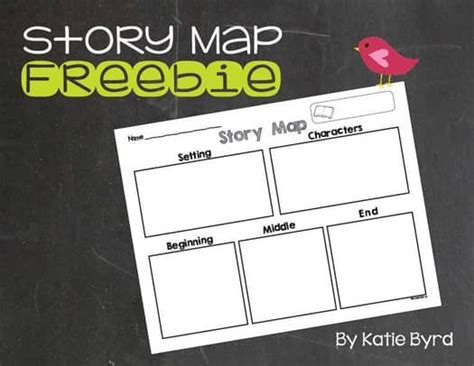 FREEBIE! Story Map - Setting, Characters, Beginning, Middle, End