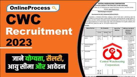 CWC Recruitment 2023 Apply Now Eligibility 153 Vacancies Cewacor