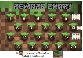 Minecraft Reward Chart A Visual Reference Of Charts Chart Master