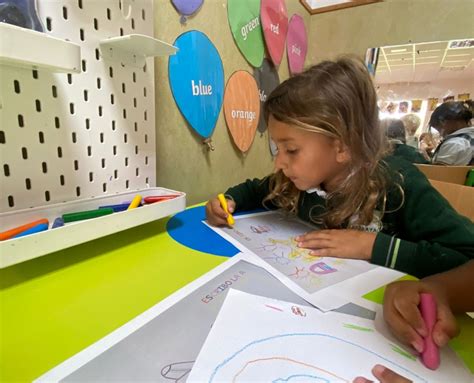 Trabajo Por Rincones En Educación Infantil