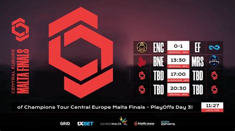 Ence Vs Eternal Fire 🔹 Cct Central Europe Playoffs 🏆 Malta Finals