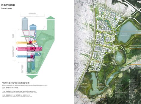深圳新桥东片区城市更新单元规划设计方案 城市规划 筑龙建筑设计论坛