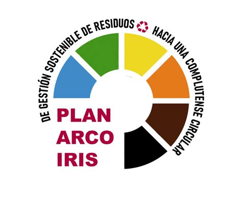 Plan Arcoíris De Gestión Integral Y Sostenible De Los Residuos