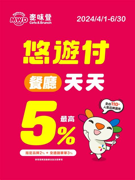 麥味登 活動消息 最新訊息 【優惠活動】悠遊付 餐廳天天最高5回饋