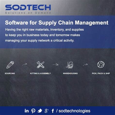 Supply Chain Management Software