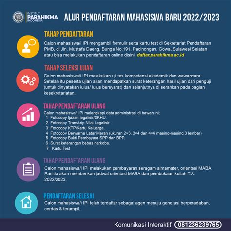 Penerimaan Mahasiswa Baru 20232024