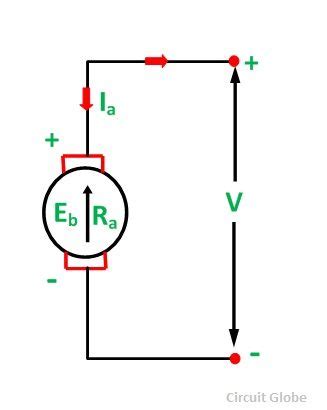 What Is The Formula Of Back Emf Dc Motor | Webmotor.org