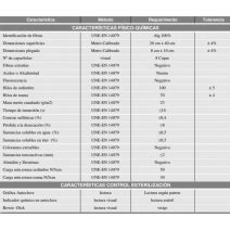 Gasa Est Ril Texpol X Cm Parafarmacia Salunatur