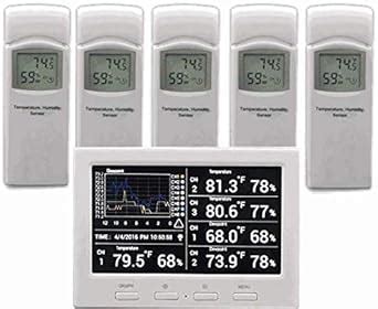 Amazon Ambient Weather WS 3000 X5 Thermo Hygrometer Wireless