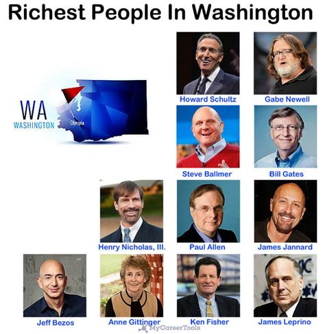 The Richest People In Stunning Washington State