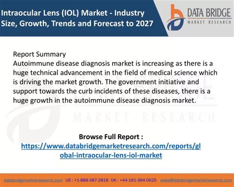 PPT Intraocular Lens IOL Market PowerPoint Presentation Free