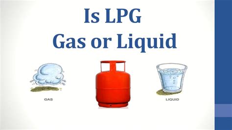 What Is Lpg A Liquid Or A Gas Why Is Lpg Called Liquified Petroleum