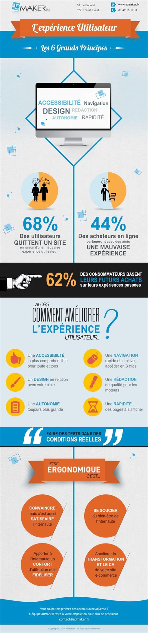 PDF Infographique Les 6 grands principe pour améliorer l ergonomie