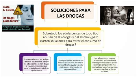 Las Drogas Soluciones Para Las Drogas