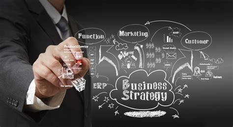 characteristics  strategy  strategy   isnt