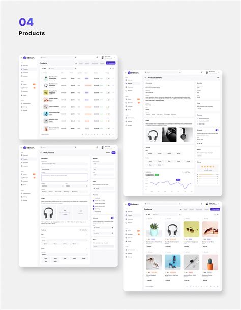 Db Sales Analytics Dashboard Behance