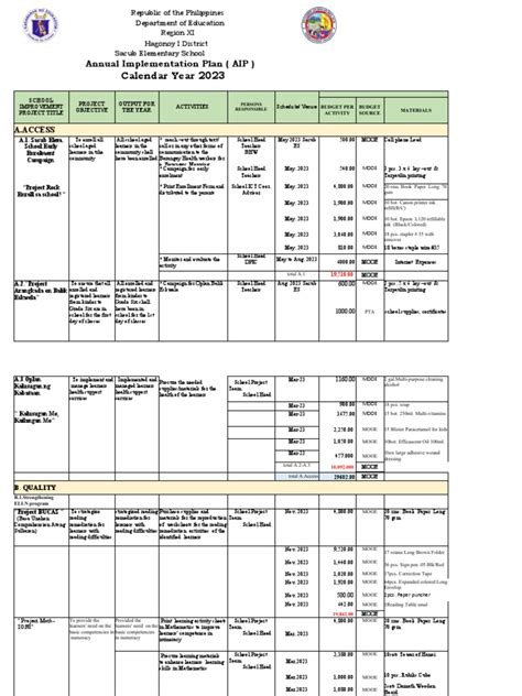 Aip Wfp 2023 A4 Pdf