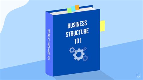 Best Business Structure For Freelancers Whats Right For You