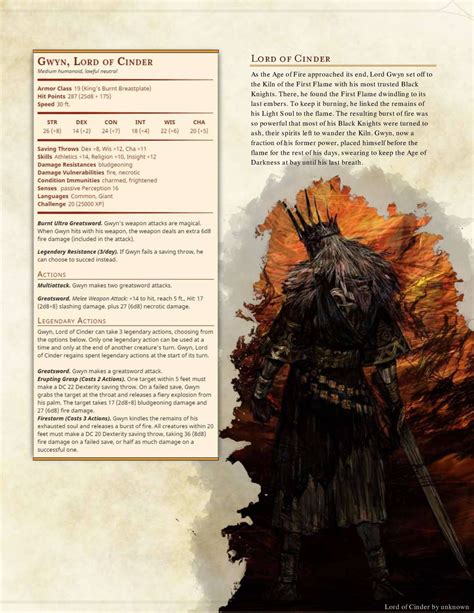 Homebrew Material For E Edition Dungeons And Dragons Made By The