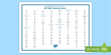 High Frequency Words Word Mat Arabic Translation