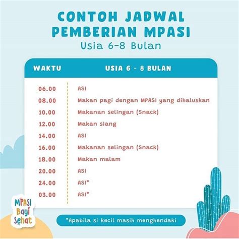 Jadwal Makan Bayi 8 Bulan Homecare24