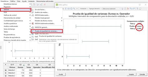 Anova Con El Software Estad Stico Minitab