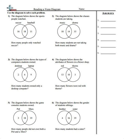 Venn Diagram Probability Cheat Sheet Probability Calculation