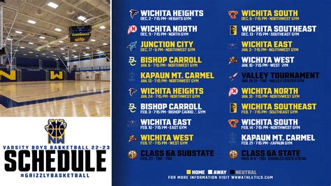 Wichita Northwest Team Home Wichita Northwest Grizzlies Sports