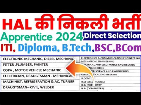 Hal Apprentice Recruitment Iti Diploma B Tech Bsc B