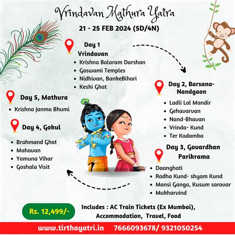 Vrindavan Mathura Yatra 5D 4N 20 25 Feb 2024 Tirtha Yatri