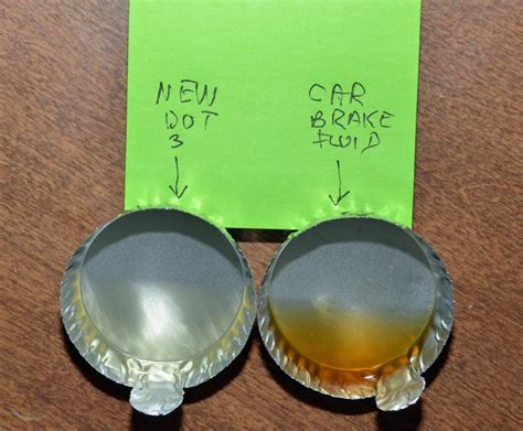 Brake Fluid Color Chart