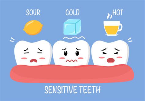 Sensitive Teeth Clipart Border