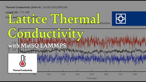 Materials Square Lattice Thermal Conductivity Of Silicon Lammps