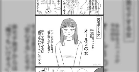 😭ゐさん、元々は紅鮭色子さんっていうペンネで百合ジャンル書いてマンガ大賞とってたのにtwitterでnote売るために今みたいな作風になった、みたいなの読んで泣いた泣いた Togetter